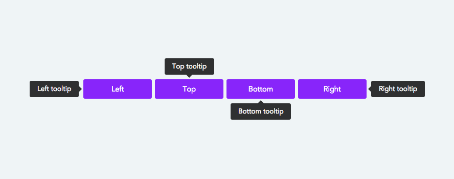 Bootstrap 4 Tooltip